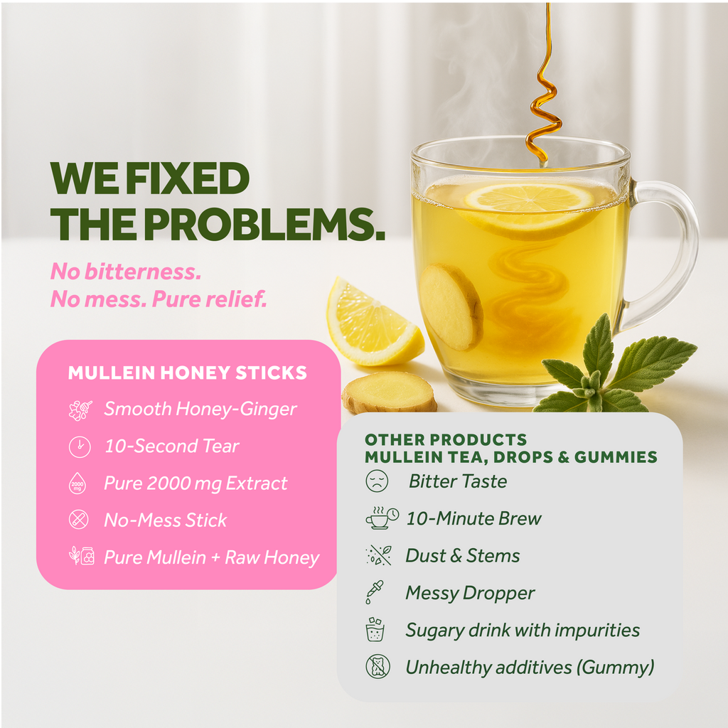 Mullein Honey Sticks