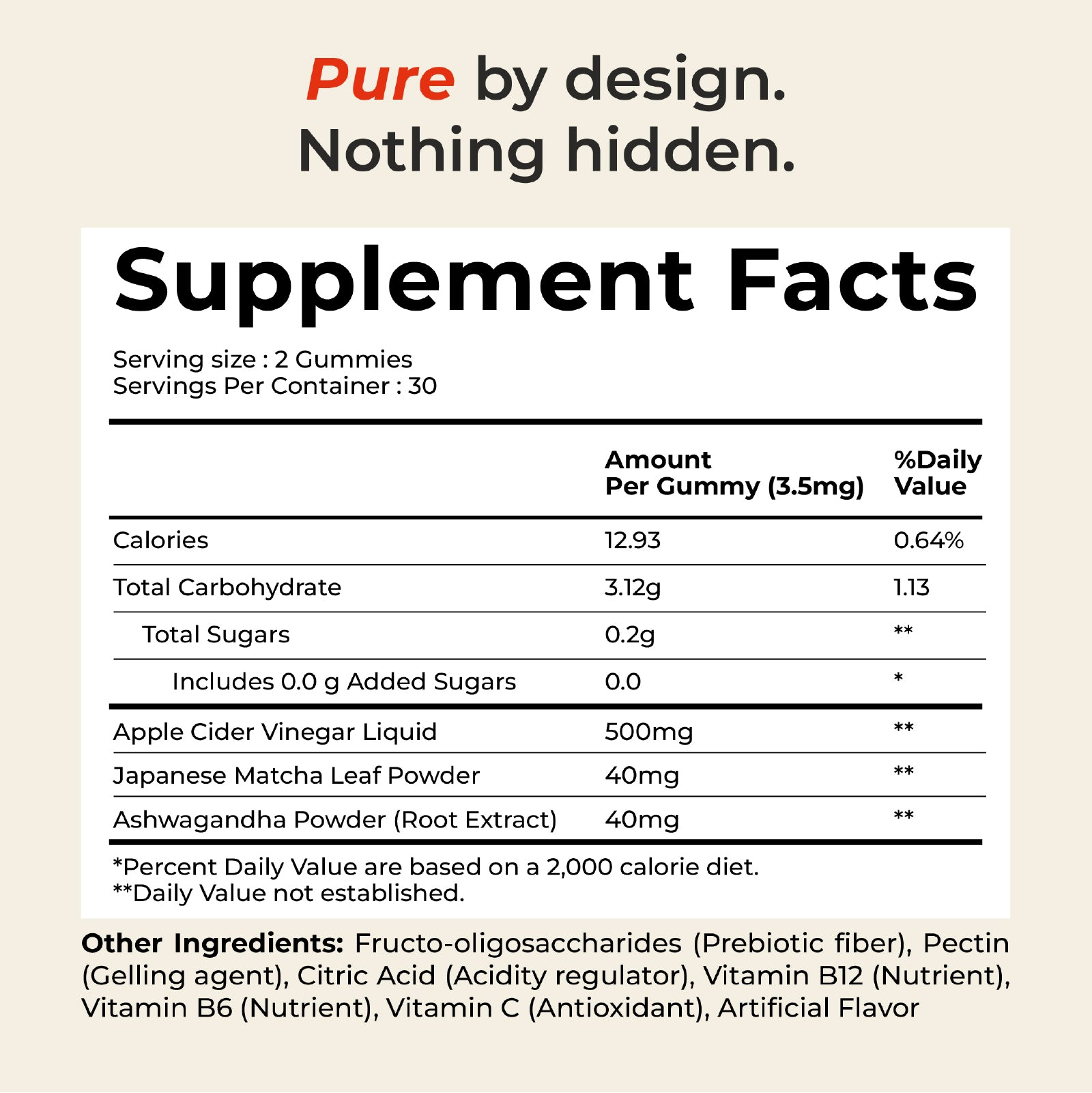 Supplement facts
