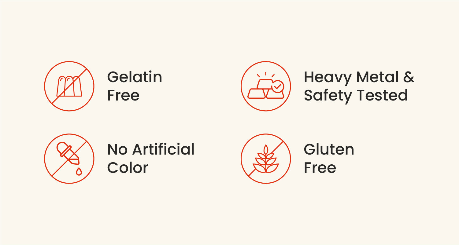 ACV product badges
