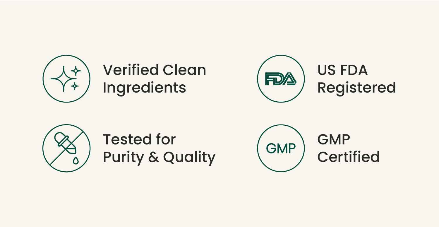Verified Clean Ingredients · US FDA Registered · Tested for Purity & Quality · GMP Certified